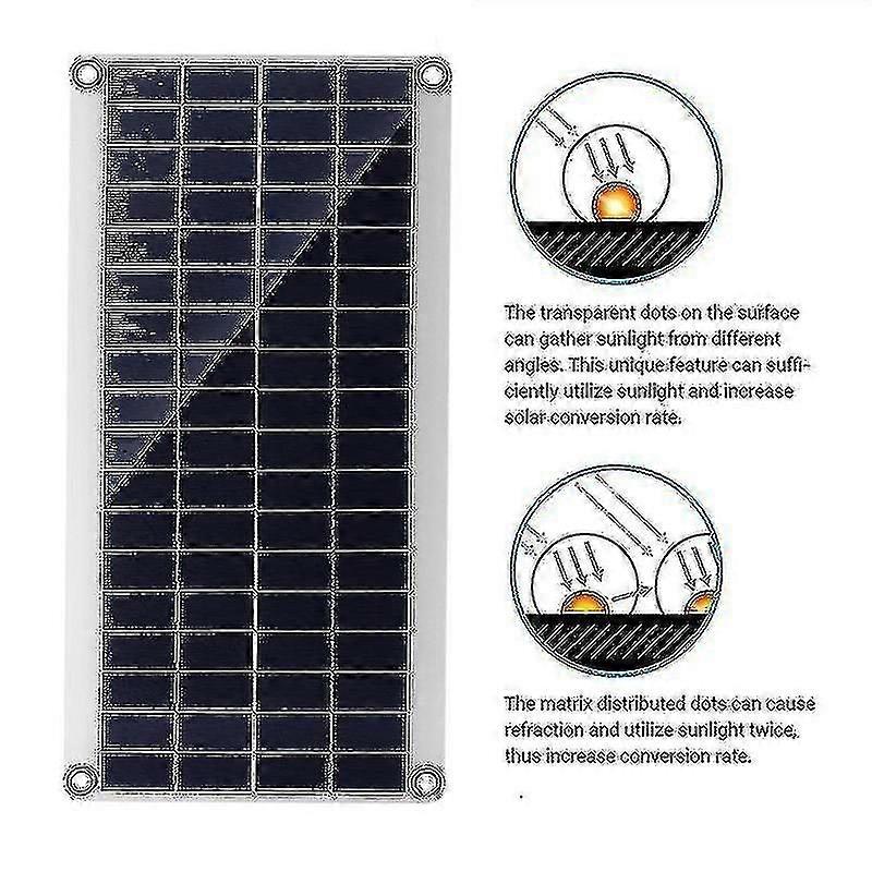 Kit pannello solare flessibile con controller 20A per barca auto casa