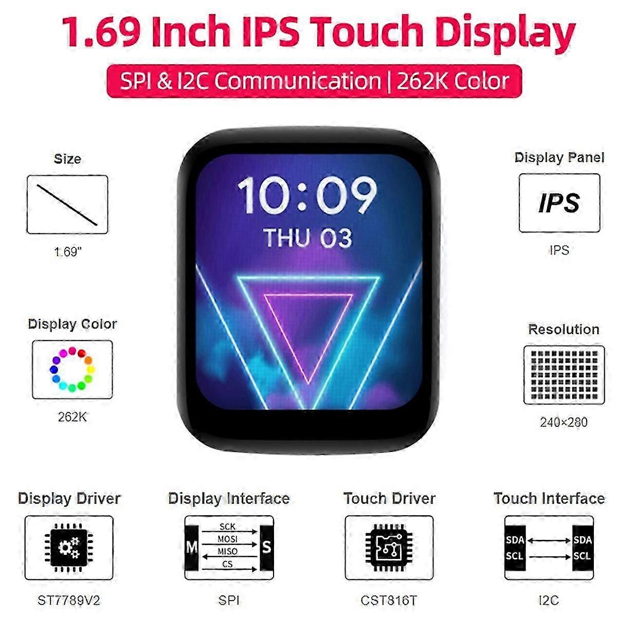 1.69 Inch Round Display IPS Touch Screen Module