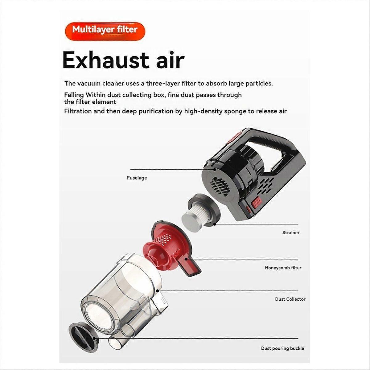 Autostaubsauger Nass/Trocken Tragbarer Handstaubsauger