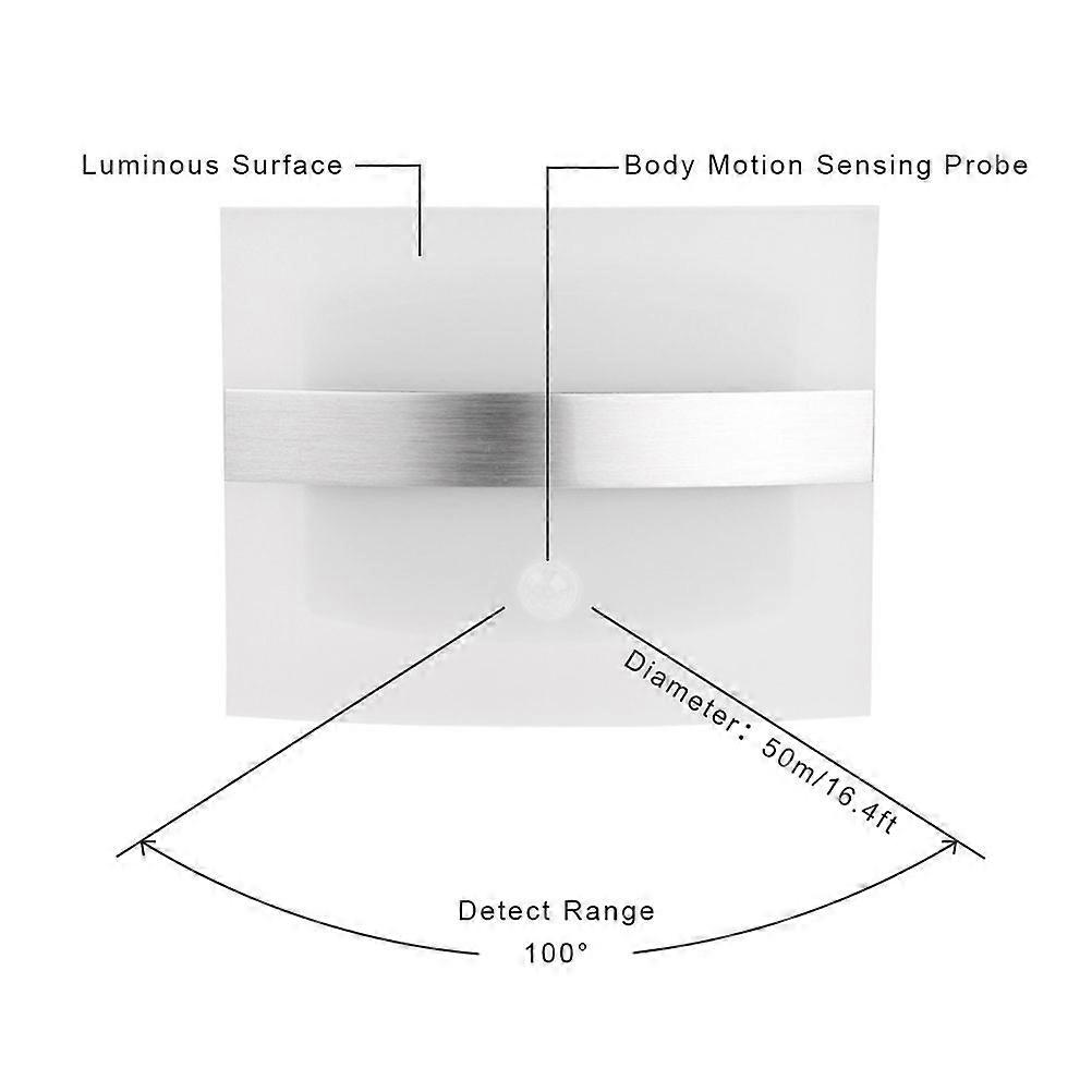 Motion Sensor LED Wall Light Arc Lamp for Corridor 1.7W Battery Powered