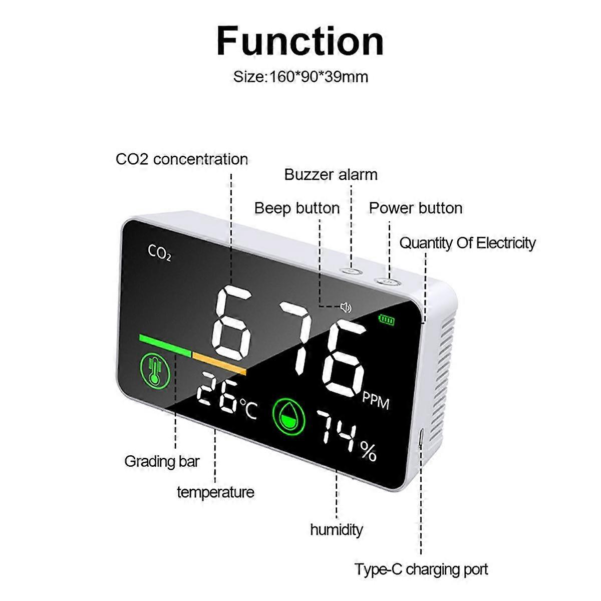 3-In-1 Portable Carbon Dioxide Detector Air Quality Detector,with Temperature and Humidity Monitor