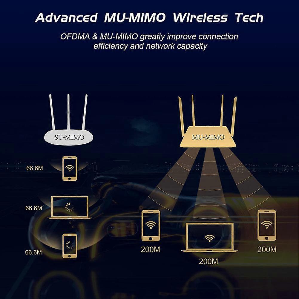 Scheda Wifi 7 BE200 PCIe MQODLFP - Tri-Band 2.4G/5G/6GHz Con Bluetooth