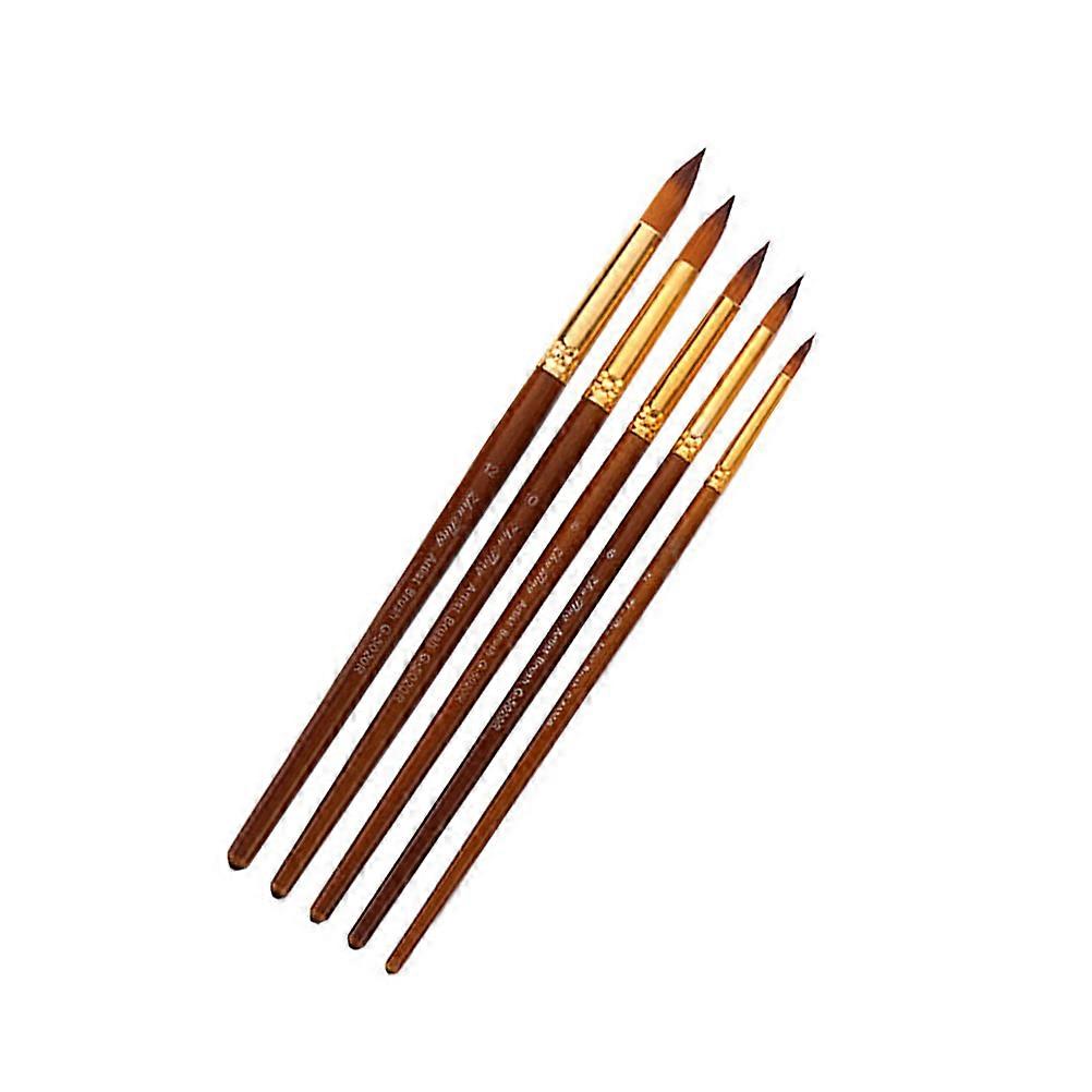 Indispensable Art Tools for School Events and Professional Art Creations