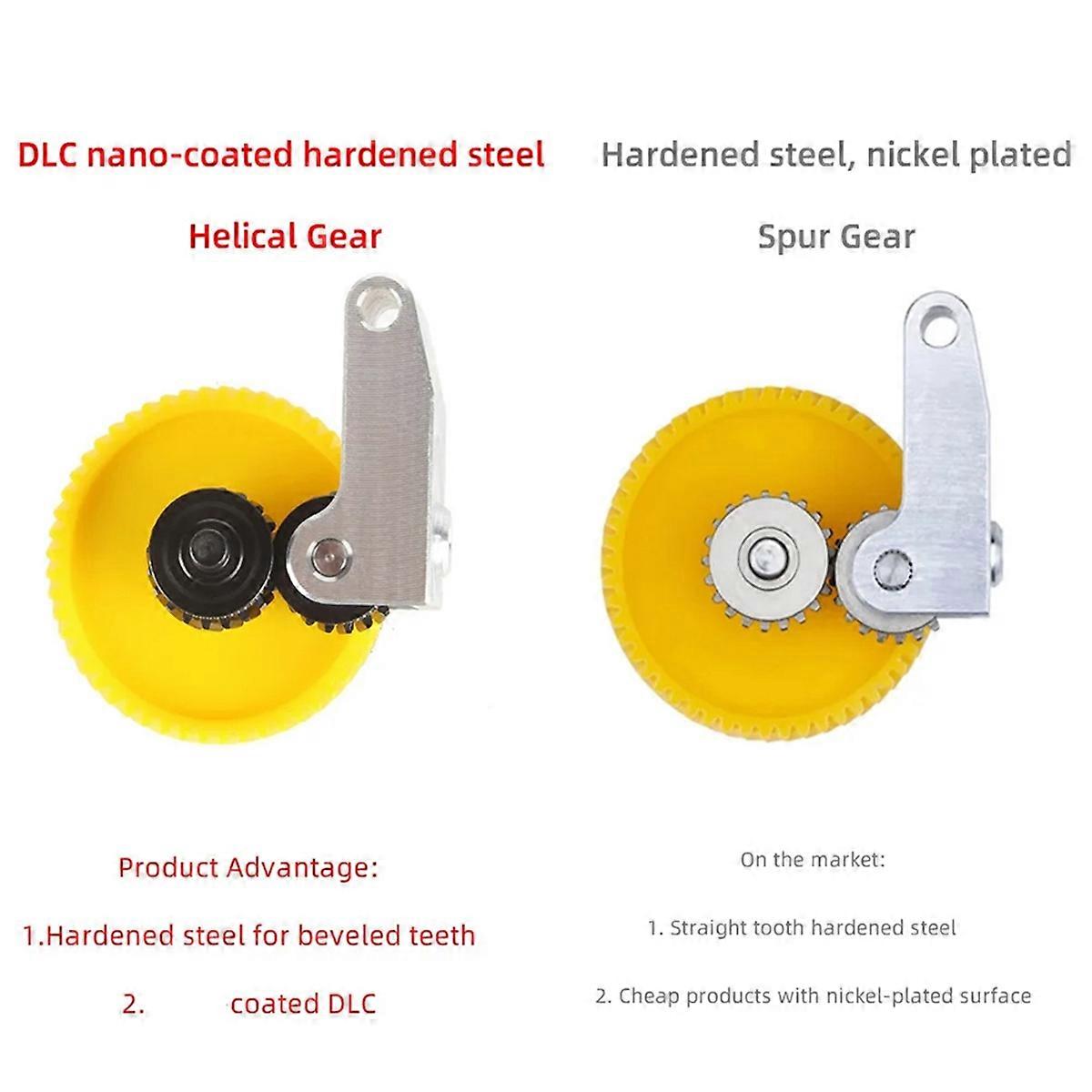 For Extruder Gears Upgrade Assembly Wear-Resisting Kit