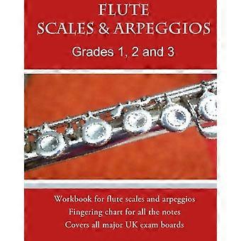 Flötentonleitern und Arpeggien - Grad 1 - 3: Tonleitern und - Arpeggien WIRKLICH leicht gemacht: - große Schrift und NEIN - Tonart - Signaturen!
