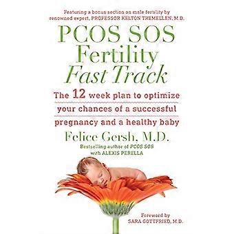 PCOS SOS Fertility Fast Track