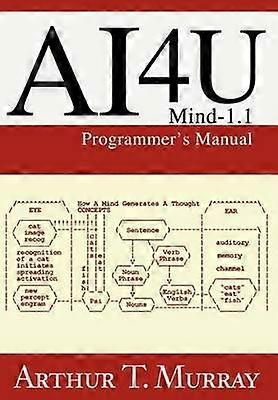 Ai4u Mind11 Programmer's Manual