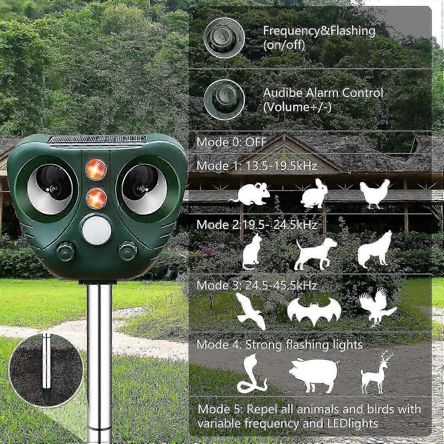 Ultrasonic Cat Repeller, Ultrasonic Repeller For Cats, Wild Animals, Waterproof Solar Powered Animal Repeller, Cat And Dog Repeller With Motion Sensor