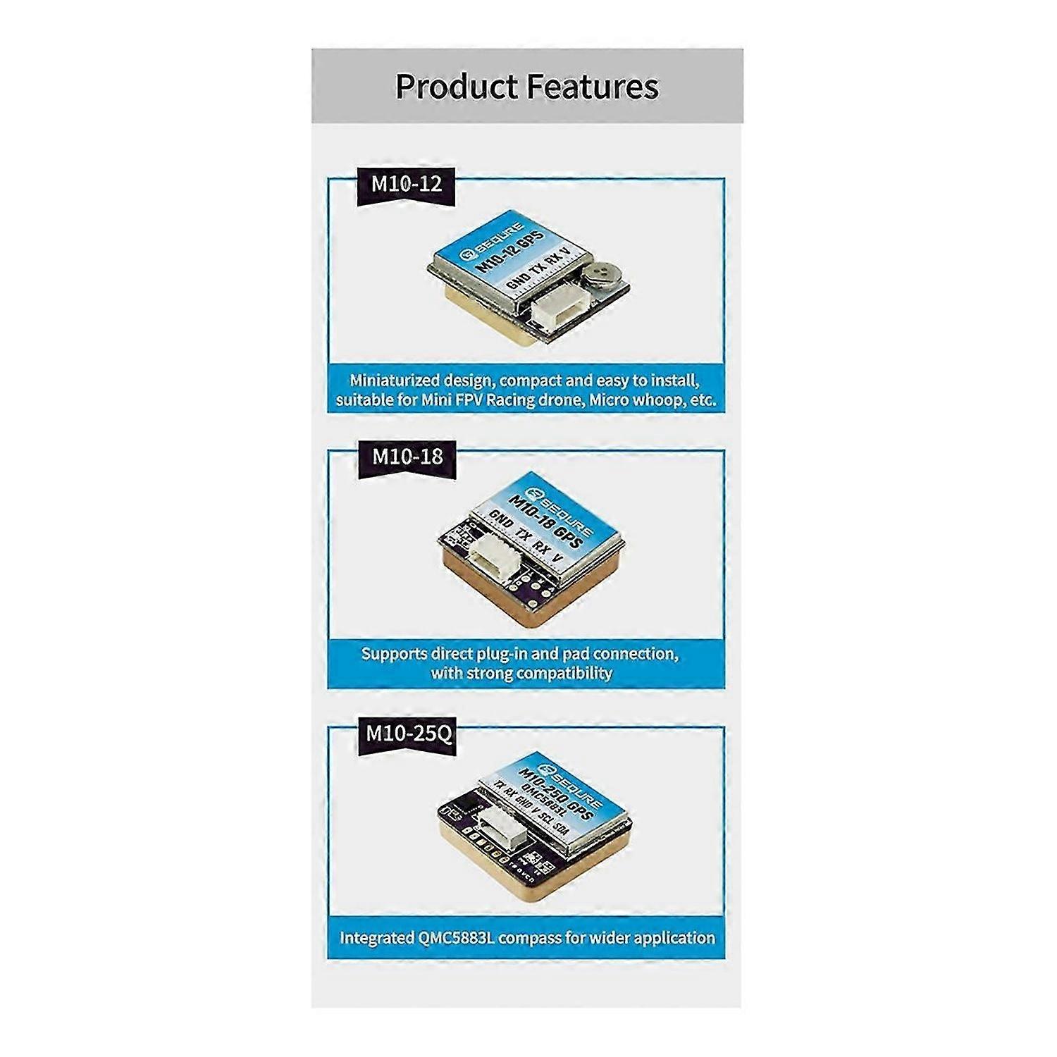 M10-18 GPS Fast Positioning INVA Fixed-wing Racing Drone-B