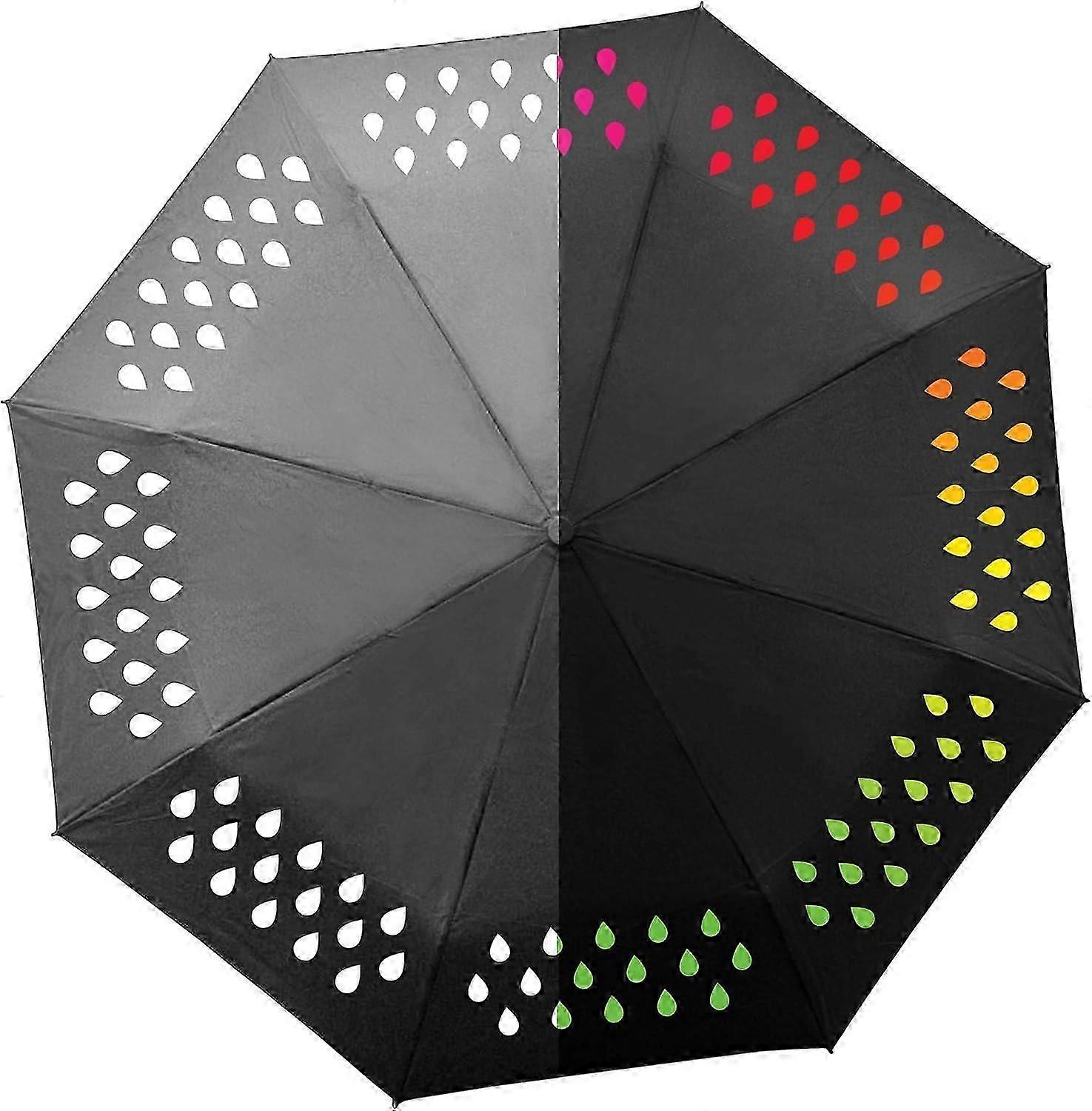 SQLX New Color changing umbrella-color changing YDW HK