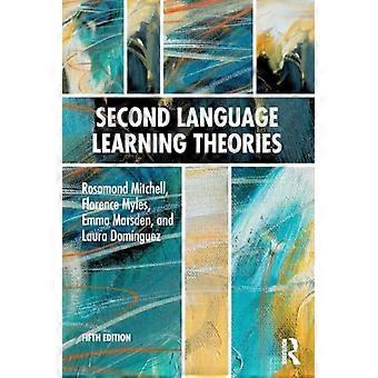 Teorías del aprendizaje de segundas lenguas
