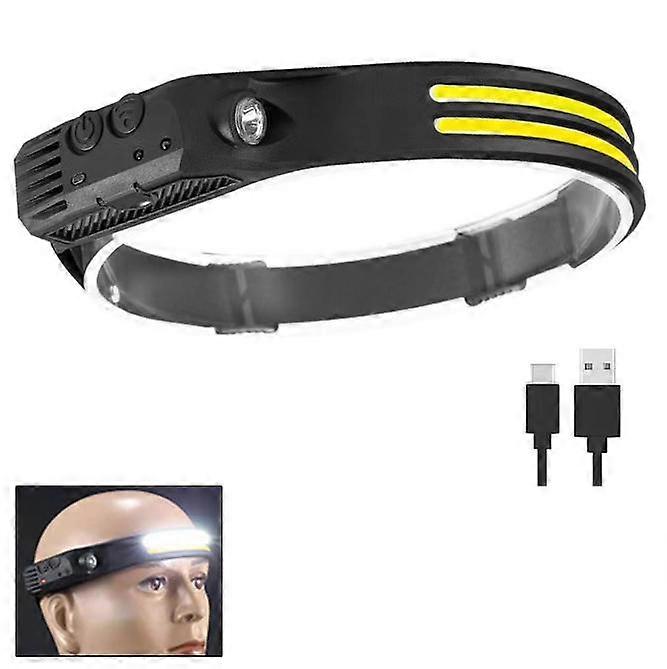 Head Torch Rechargeable,1000 Lumens 230 Wide Beam Super Bright Headtorch with Hands Free Sensor,Led Head Torch 1500mAh IPX5 Waterproof Lightweight