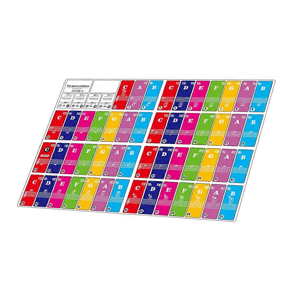 Piano Keyboard Stickers for 37/ 49/ 61/ 88 Key Keyboards Removable Colorful for Kids Beginners Piano Practice Learning