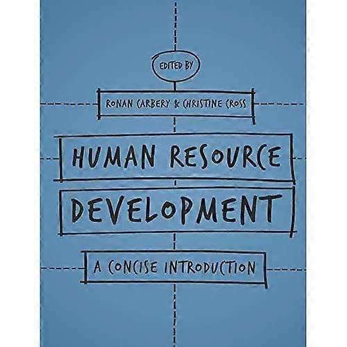 Udvikling af menneskelige ressourcer