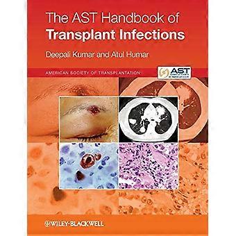 The AST Handbook of Transplant Infections