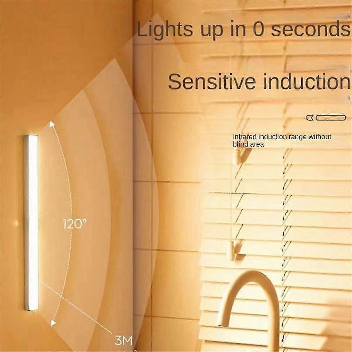 Wireless LED Night Light with Motion Sensor for Kitchen, Bedroom, and Cabinet Use