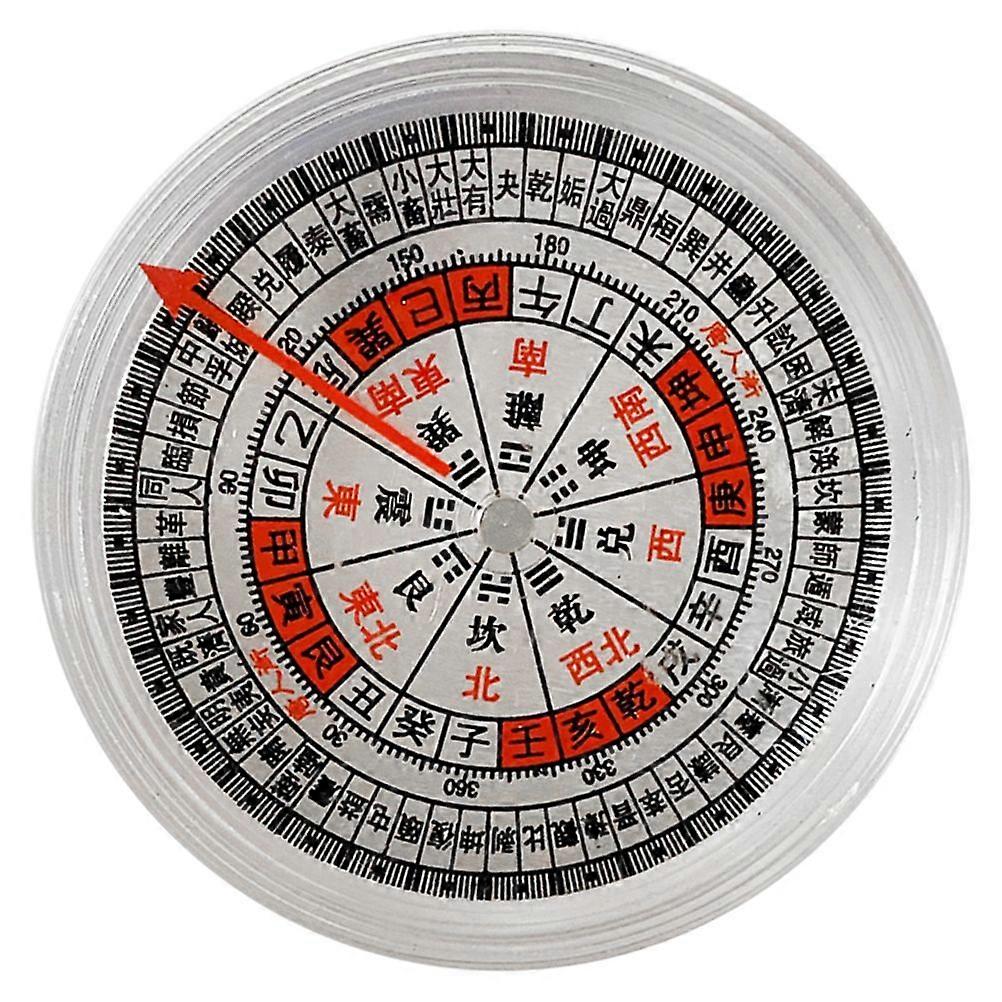 Decorative Retro Chinese Compass for Indoor Decoration Direction Finding 1Set