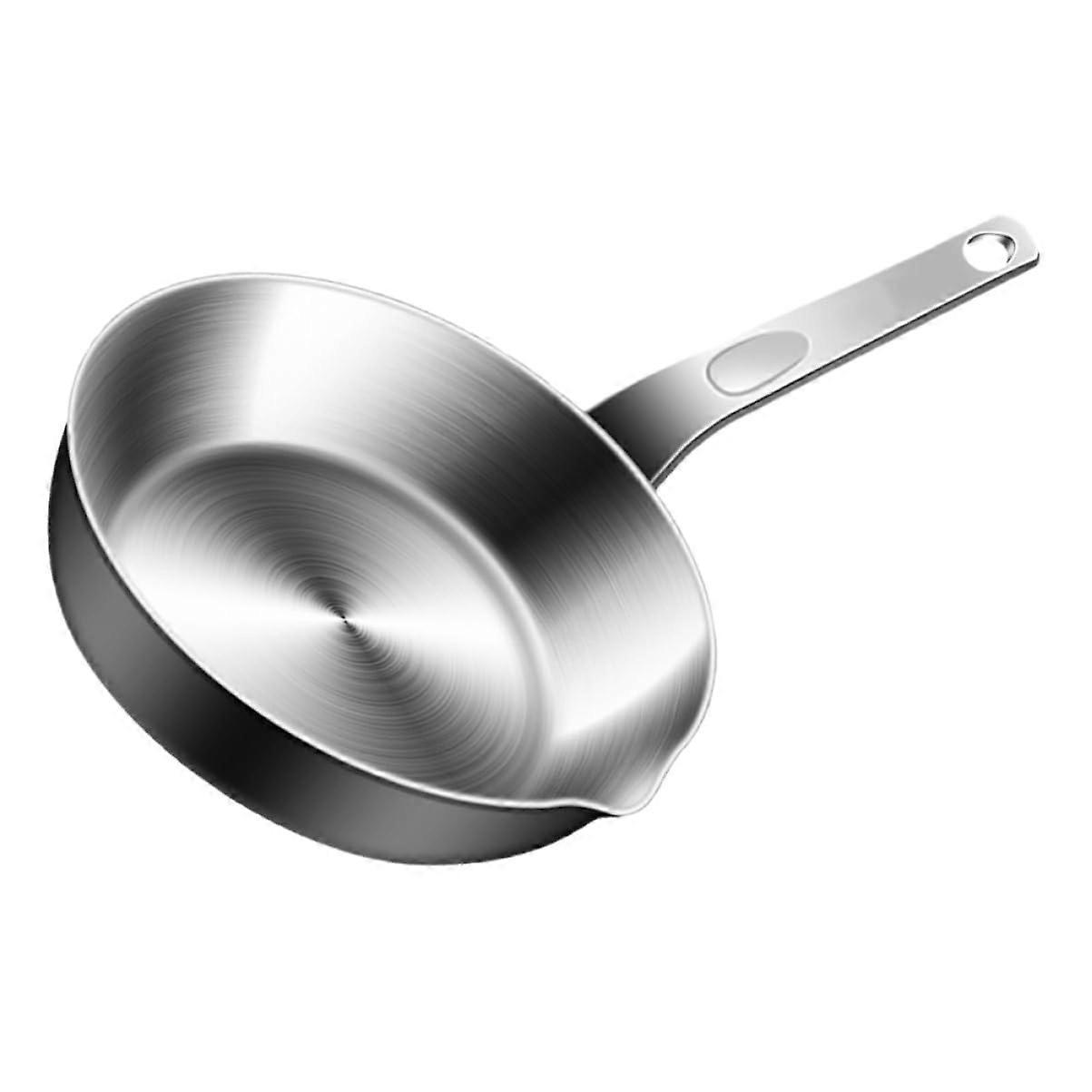 Stainless Steel Frying Pan Mini Egg Pan Flat Bottom Skillet Sauce Pot With Spout Single Serving