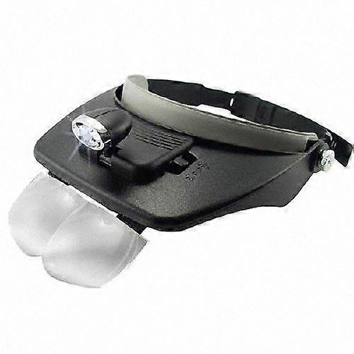 Magnifying Head Visor with Adjustable Headband, Hands Glasses for Crafts and Electronics