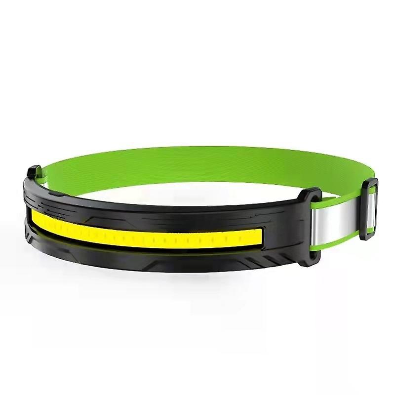 Portable Outdoor Rechargeable Headlamp COB No Induction