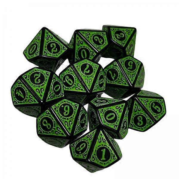 2x Set of 10 Polyhedral Dice D10 Acrylic Dice for Familiar