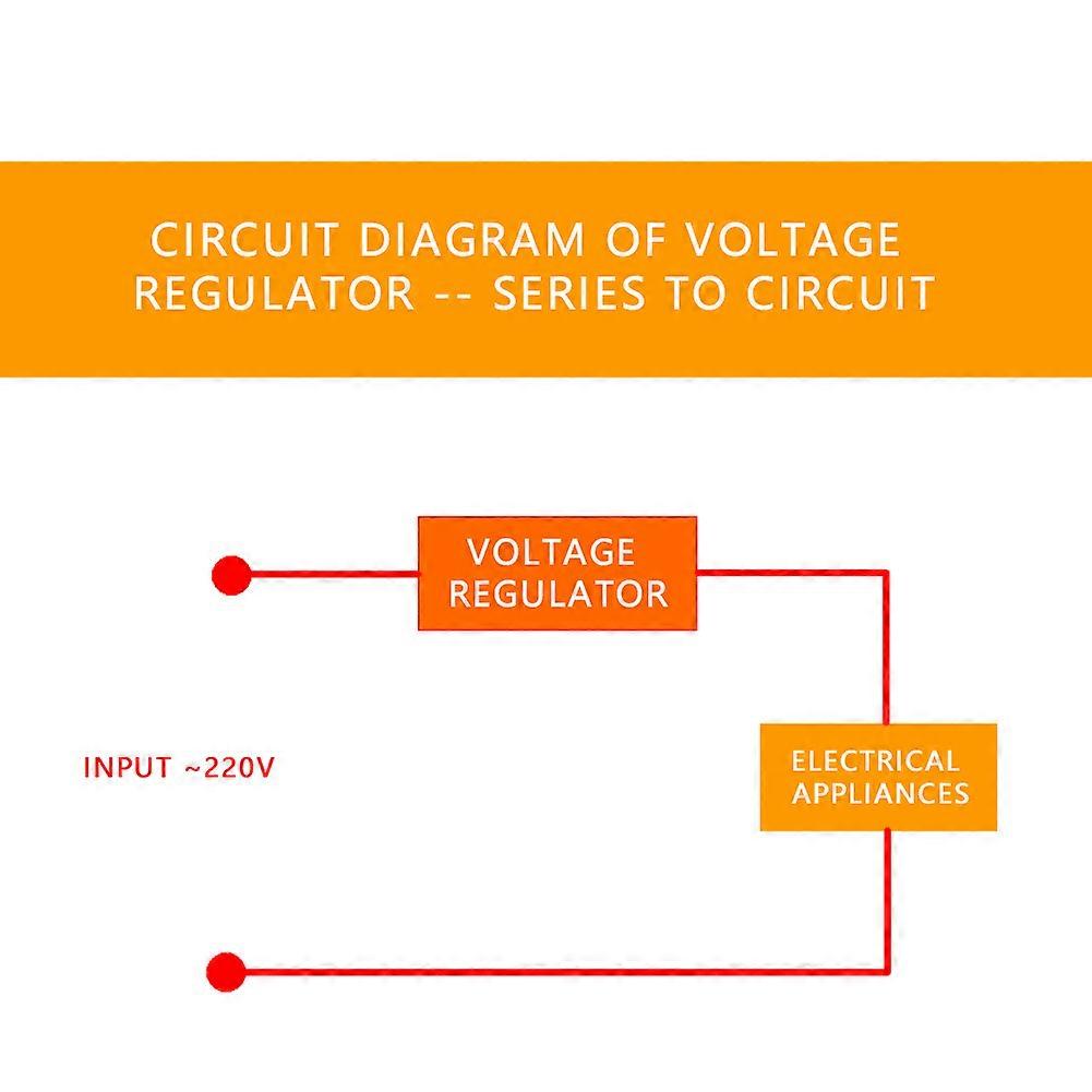 AC 0-220V 8000W Electronic Motor Speed Controller High Power Voltage Regulator
