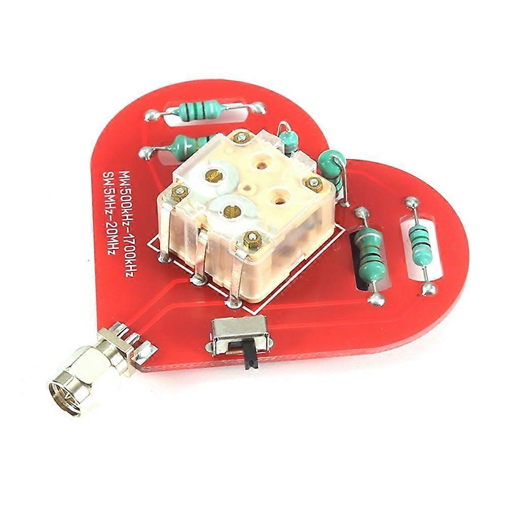 MW 500 KHz-1700 kHz SW 5 MHz-20 MHz Three-Axis Magnetic Field Undirectional Antenna for Mid- and Shortwave Reception