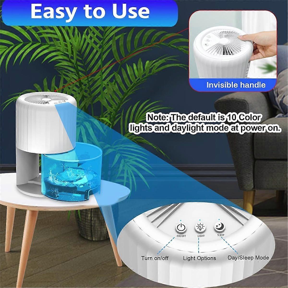 Dehumidifier for Hom