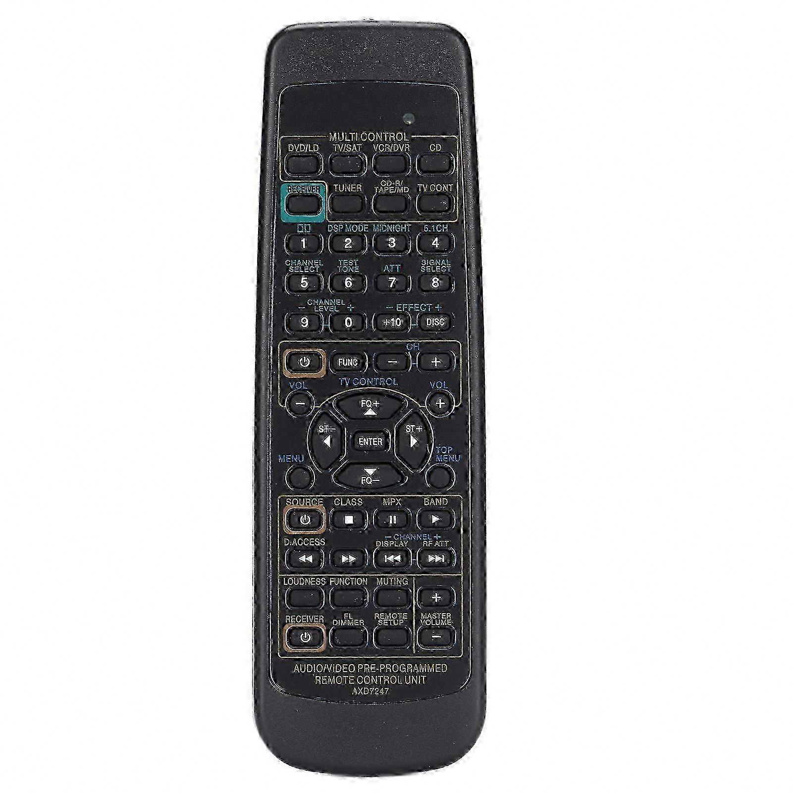 AV Receiver Remote with Responsive Buttons for Improved o/Video Control