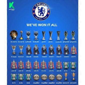 Chelsea's complete set of trophies jigsaw puzzle game for adults and kids SDJ 16