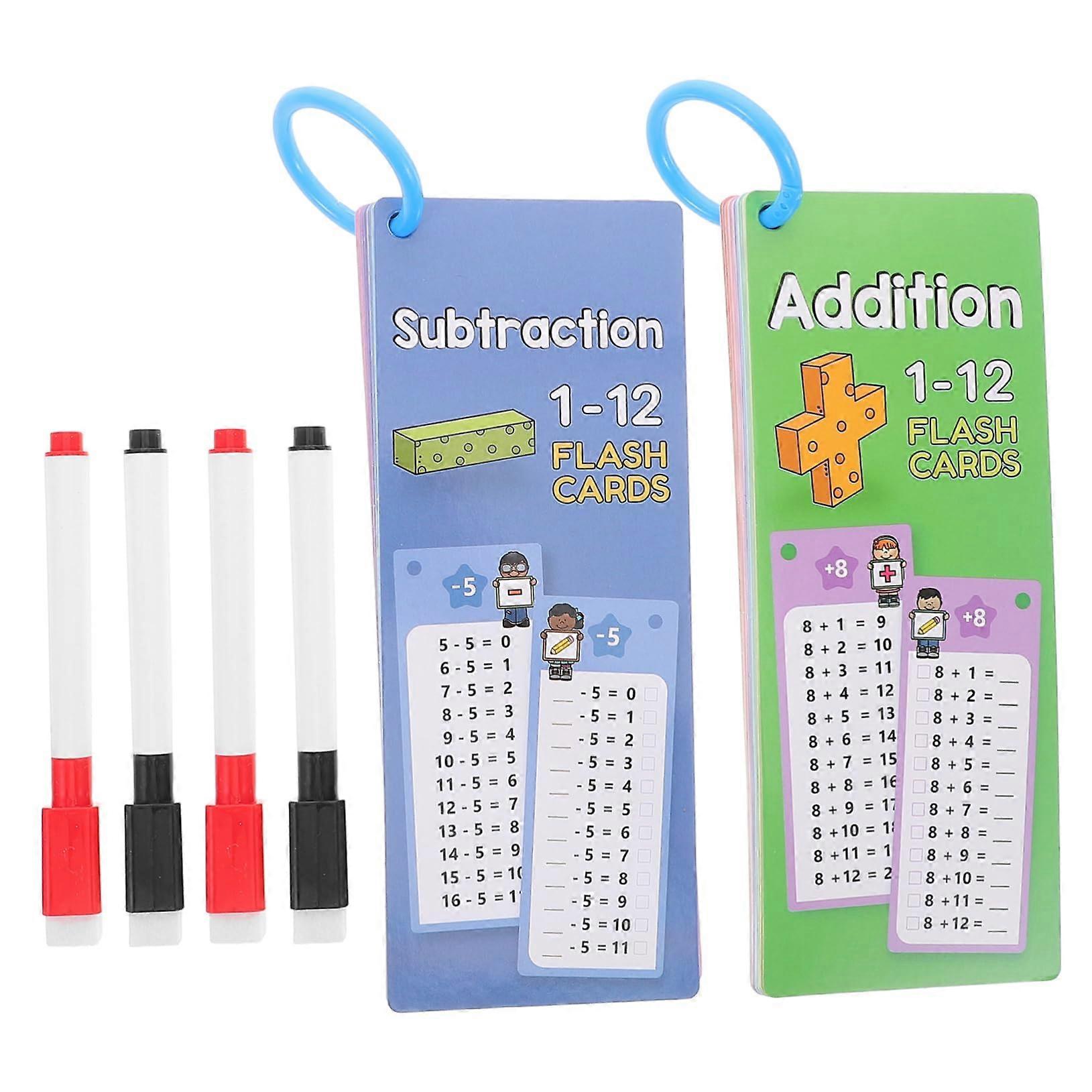 Reusable Dry Erase Math Flashcards for Interactive Addition Learning, Classroom and Home Use