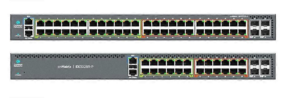Ethernet 2.5g gerenciada