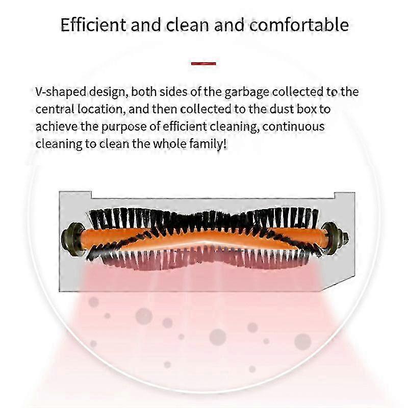 1PCS compatible with 19601 Roller Brush Household Main Brush Robot