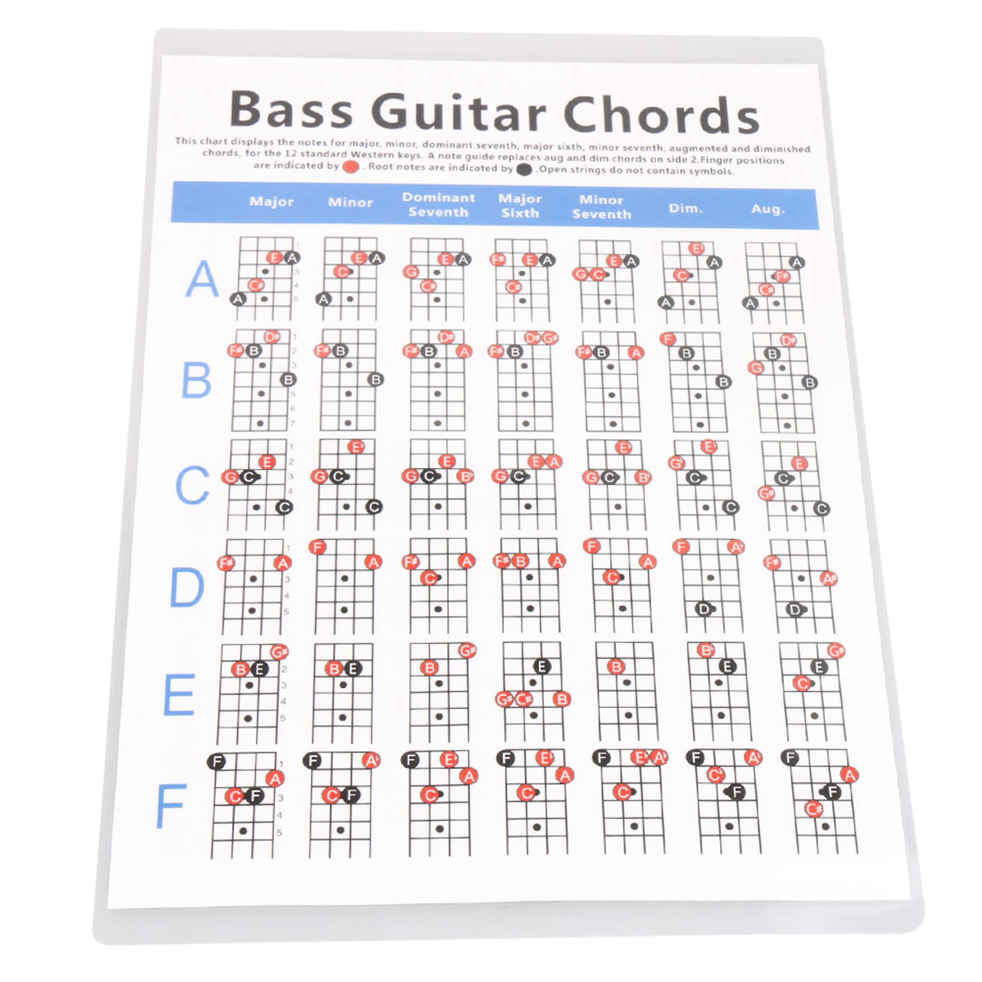 Creative Bass Guitar Poster for 4 String Bass Guitar Beginner White S