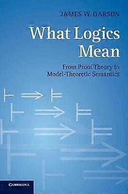What Logics Mean