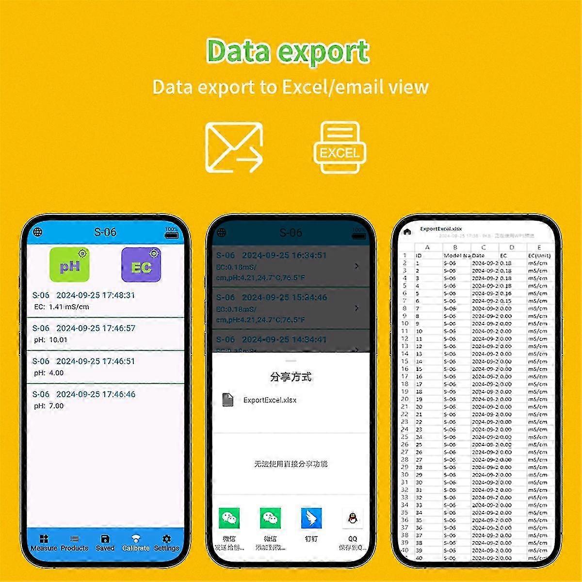 8 in One Multifunction Soil Meter Digital Ph/EC/Light/Moisture/Fertility/Thermometer/Hygrometer Test for Gardening