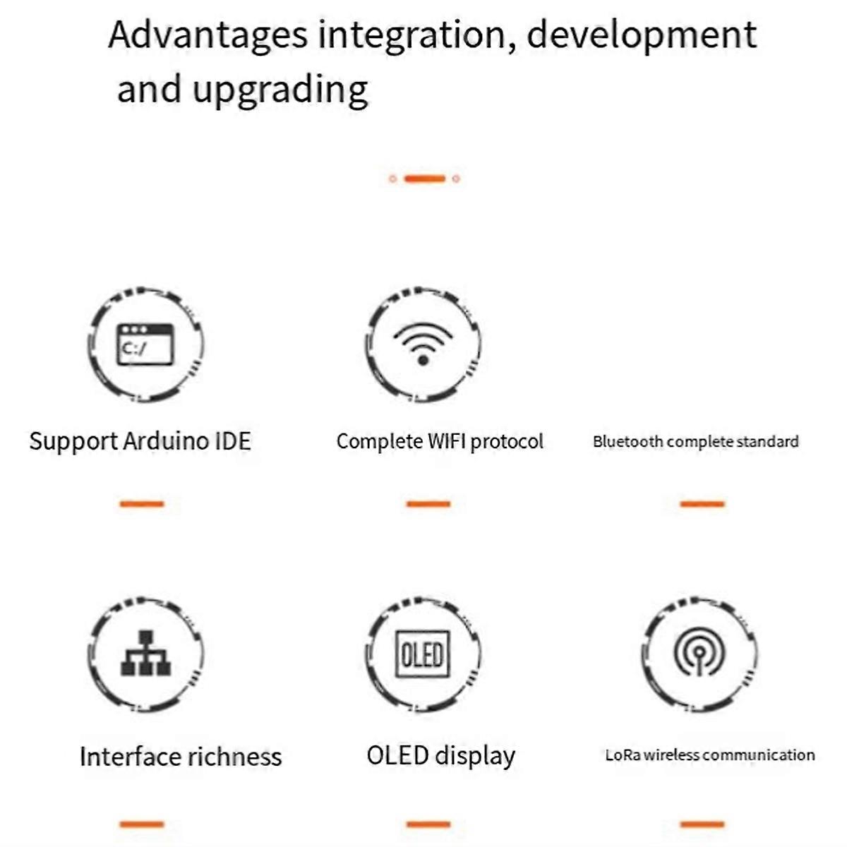 ESP32-S3 Wireless Development Board LoRa WIFI Bluetooth