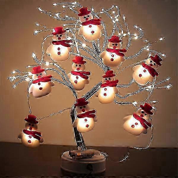 10 LEDs 5.4ft Christmas Snowman String Lights Waterproof Light Up String Lights Short Plush Lights for Christmas Decorations Christms