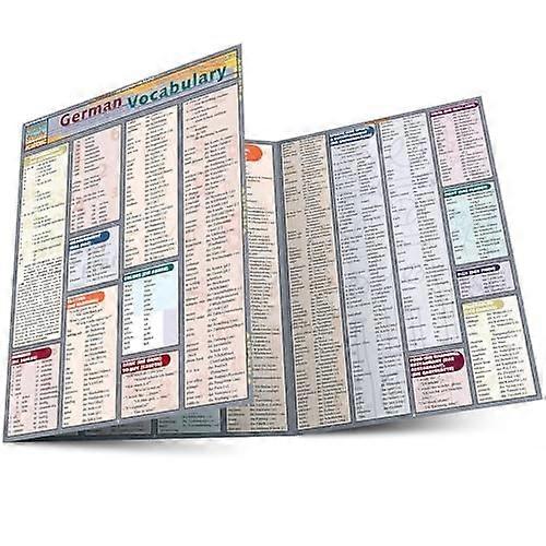 German Vocabulary: Reference Guide (Quickstudy: Academic)