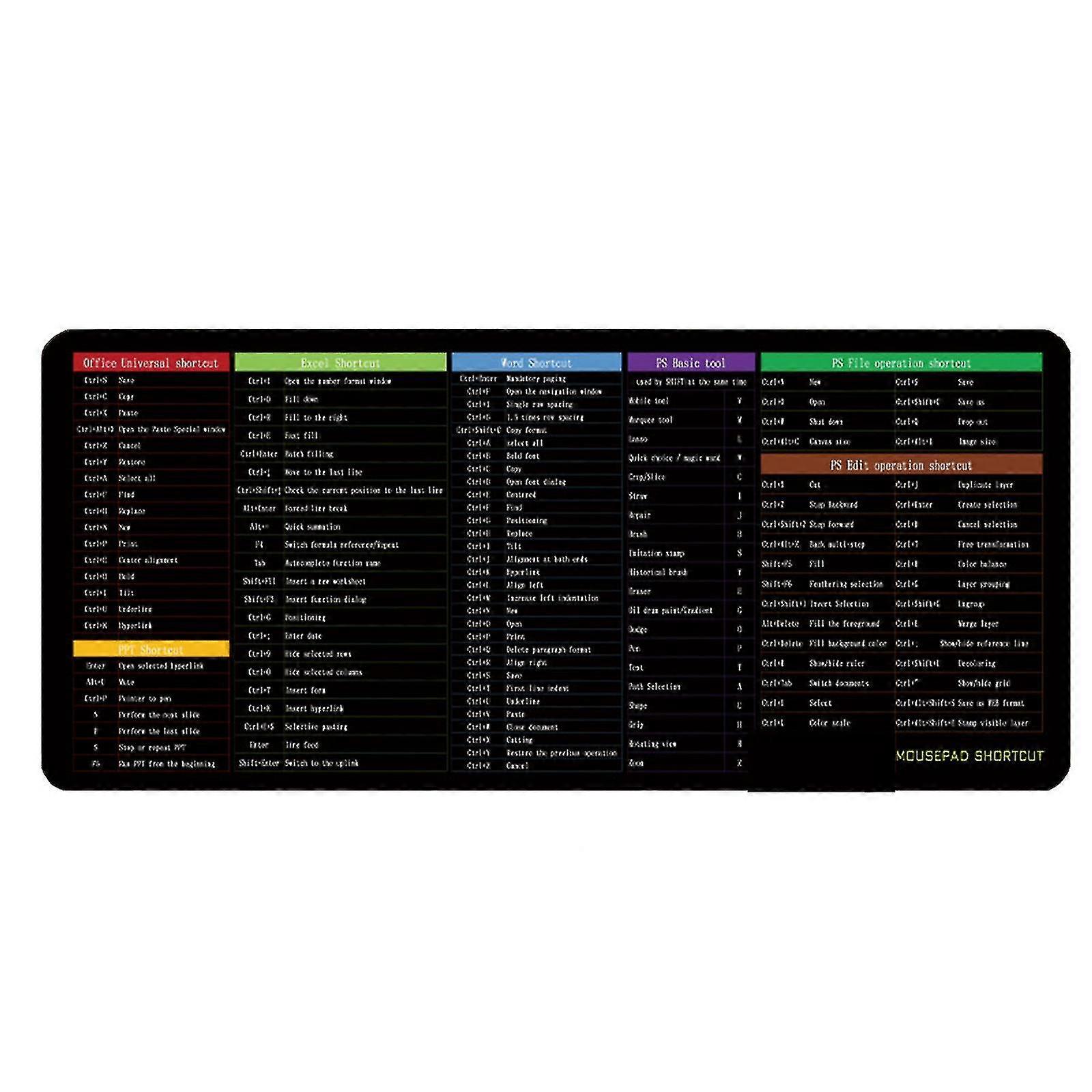 With Sensitivity 800*300*3mm Key -slip Pad - With Software Shortcuts Pattern Ty