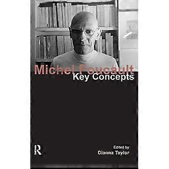 Michel Foucault Key Concepts