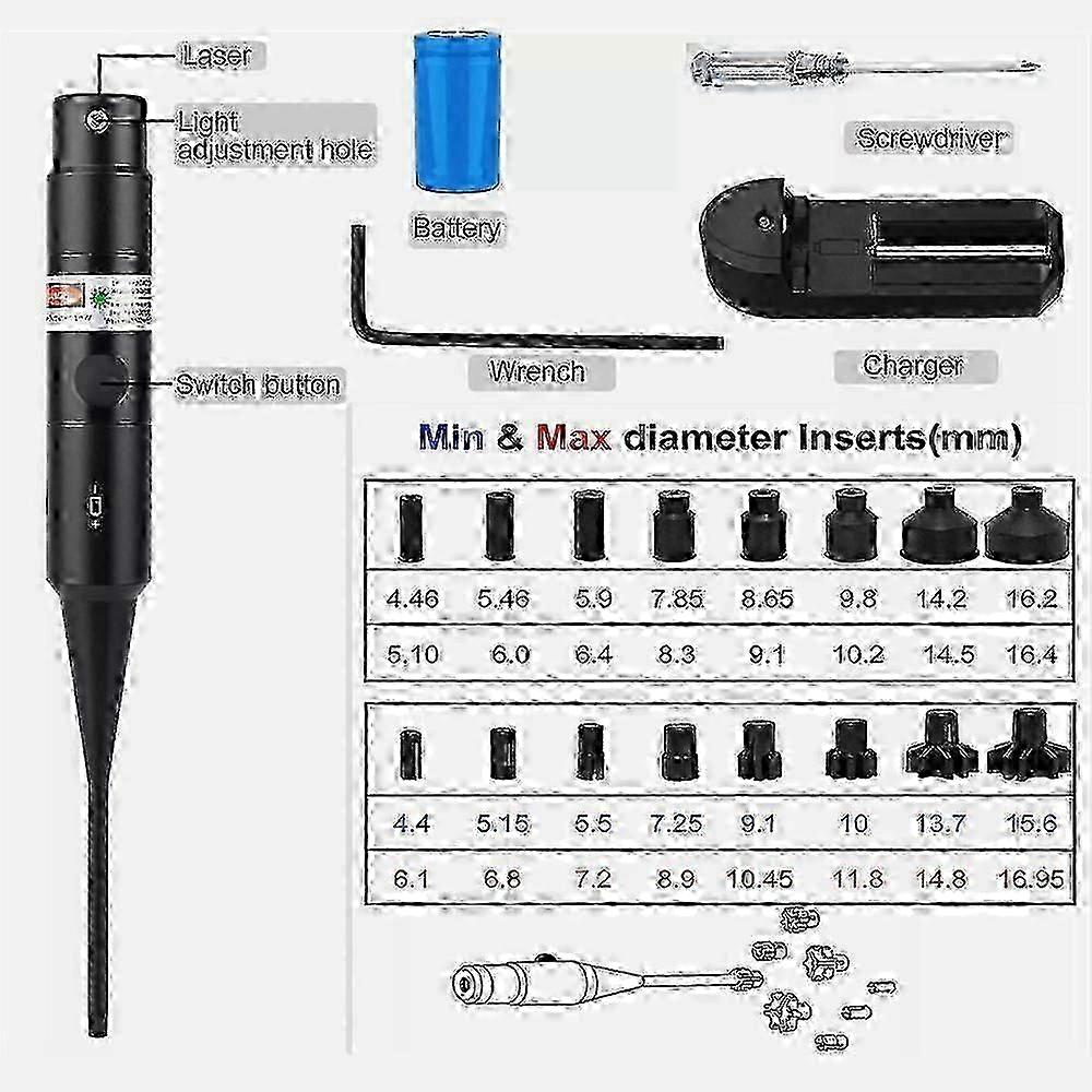 boresighter laser pointer kit .177 to 12ga universal 2025