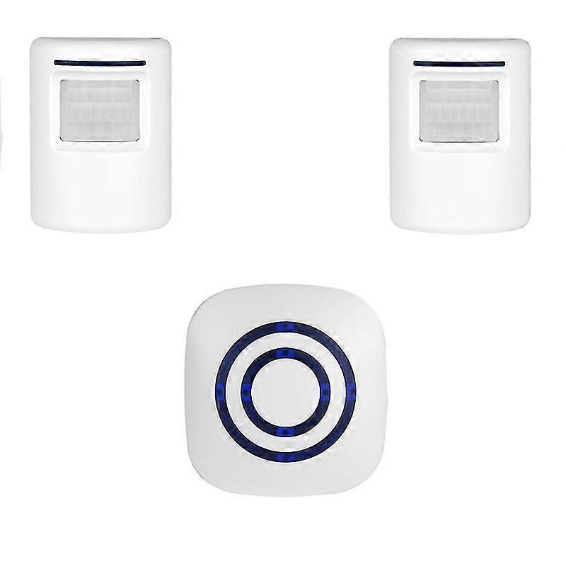 Motion Sensor Alarm, Home Security Business Detect Alert