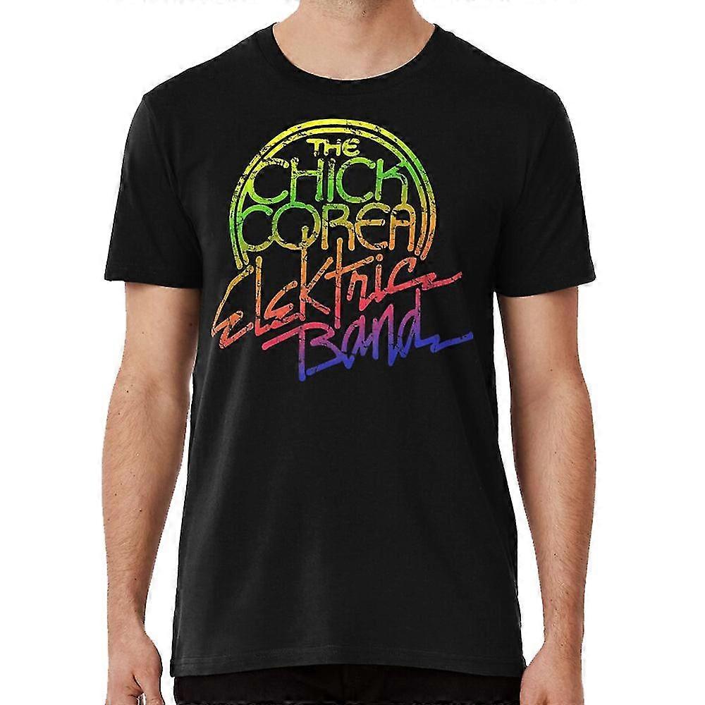  corea                legen