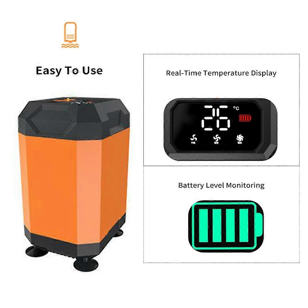 Portable Camping Shower, Adjustable Outdoor Shower with Intelligent Temperature Detection 4500mAh Re