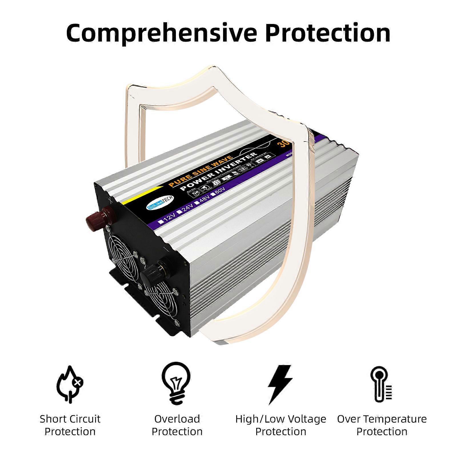 3000 Watt Power Inverter 12V DC to 220V AC Converter with 2 AC Outlets ...
