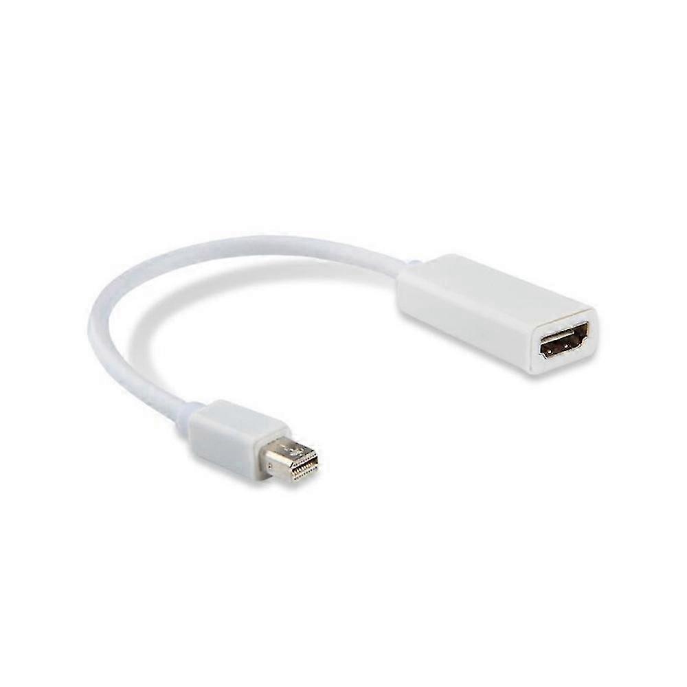 2025 Audio Video Adapter: Mini Displayport to HDMI Ensures High-Quality Sound And Picture, Ergonomic Design for User Comfort And Convenience