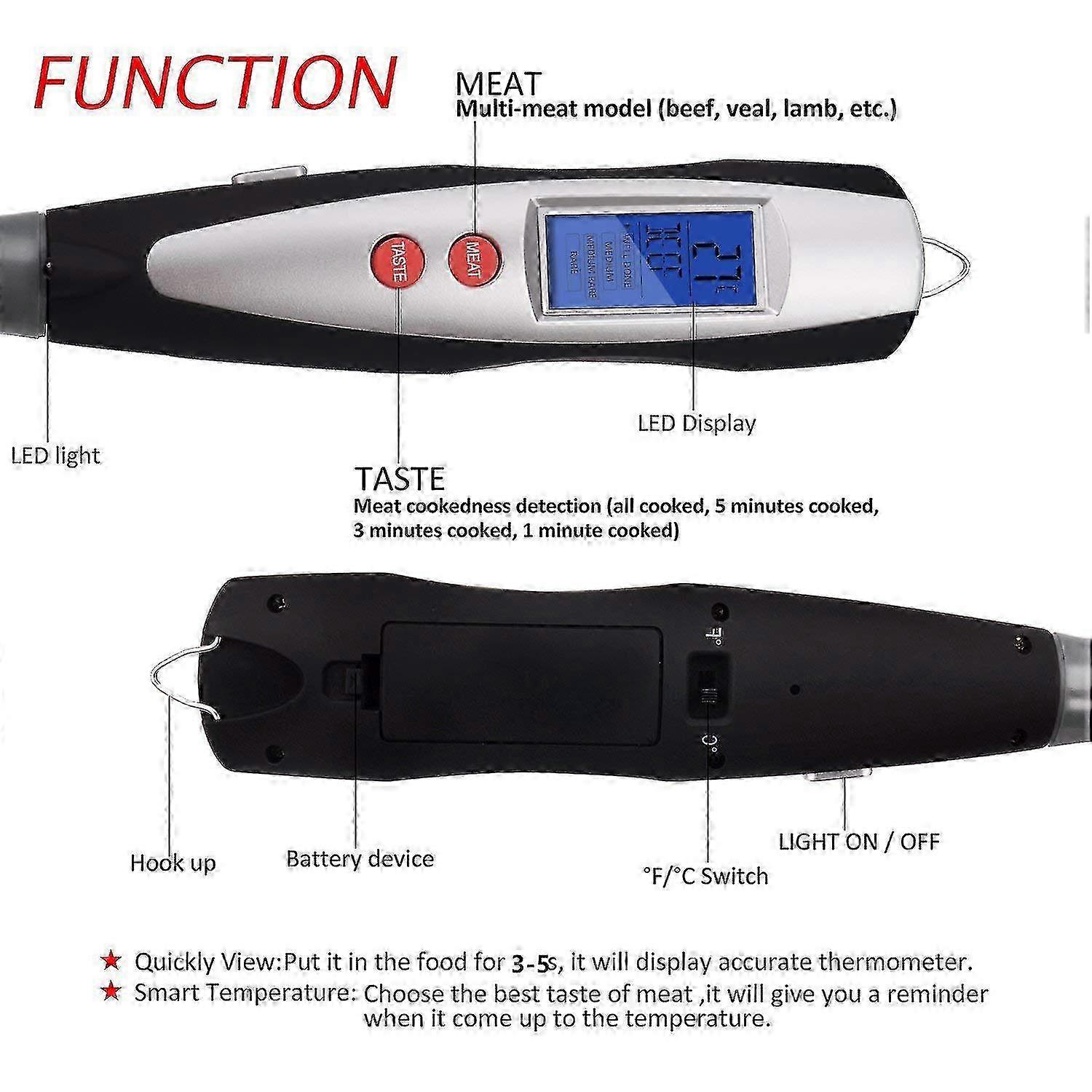 Instant read thermometer fork for BBQ with auto-off and foldable handle