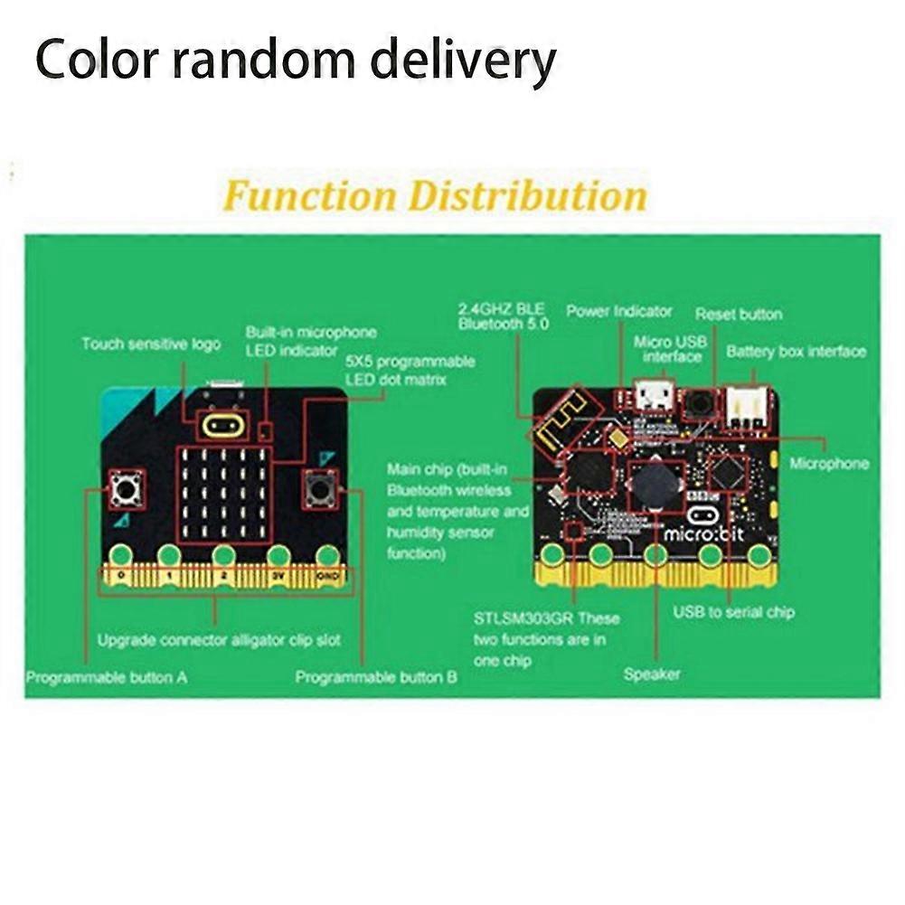 BBC Microbit V2 Development Board Educational Makecode Python Programming Programmable Learning Kit for School