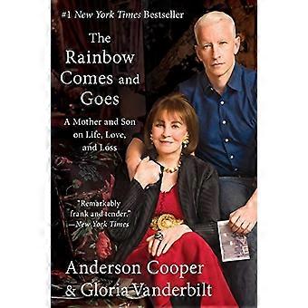 Rainbow tulee ja menee